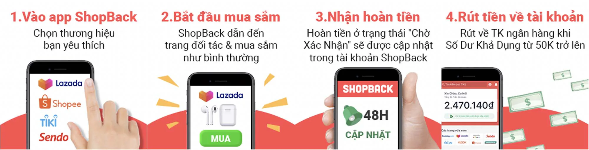 ShopBack - Nền tảng hoàn tiền hàng đầu Châu Á Thái Bình Dương chính thức ra mắt tại Việt Nam