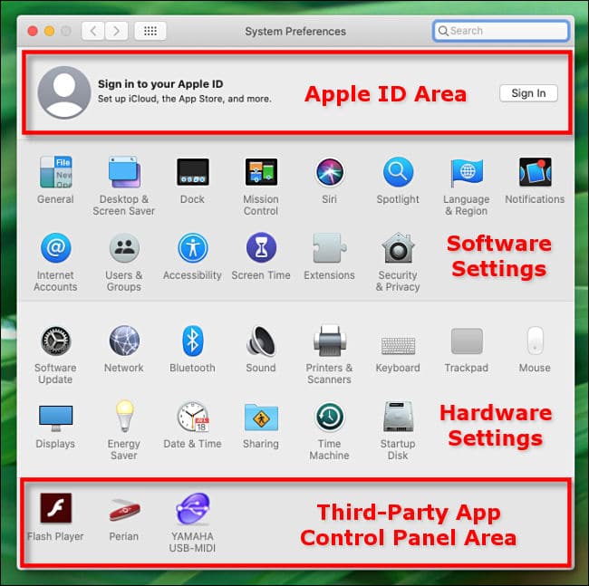 Cách tìm bảng điều khiển Control Panel trên các máy Mac