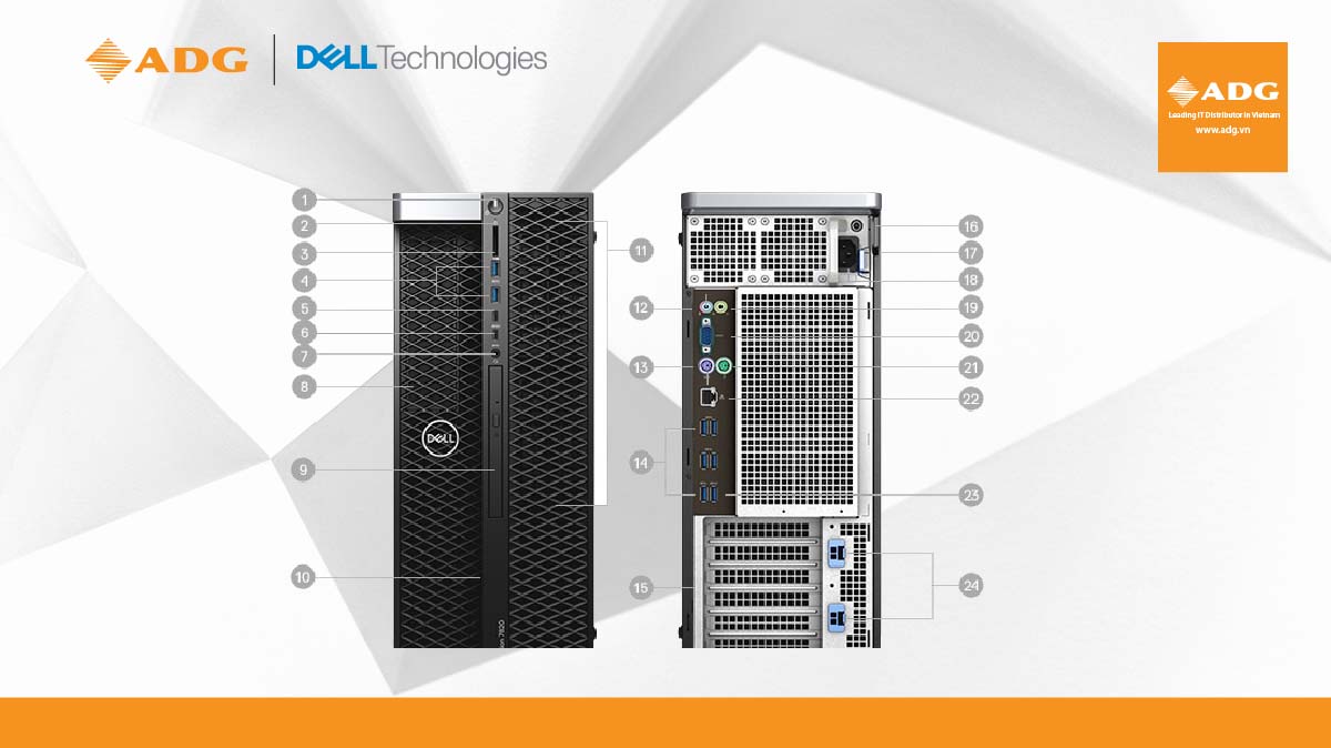 Tối đa hiệu suất xử lý công việc thiết kế với Máy trạm Dell Precision 7820