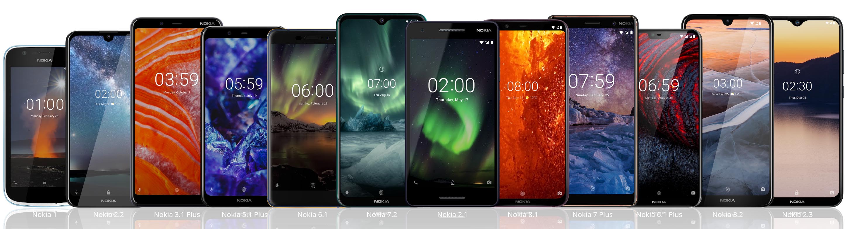 Nokia 2.1 chính thức được cập nhật lên Android 10 (Phiên bản Go) - Nâng cao khả năng trải nghiệm cho người dùng