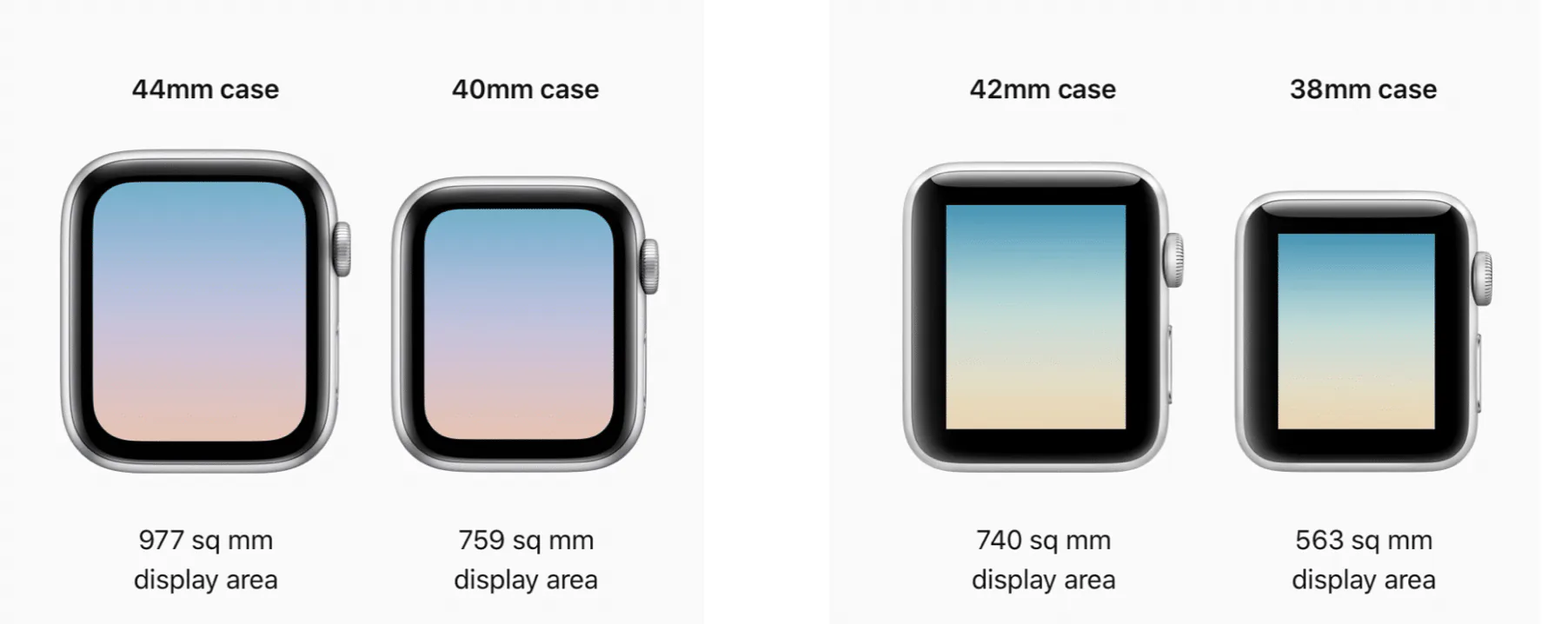So sánh Apple Watch Series 3 và Apple Watch SE: Nên chọn mua gì?