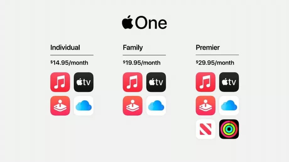 Dịch vụ Apple One, tất cả trong một gói iCloud, Music, TV Plus, Arcade, Fitness+, News