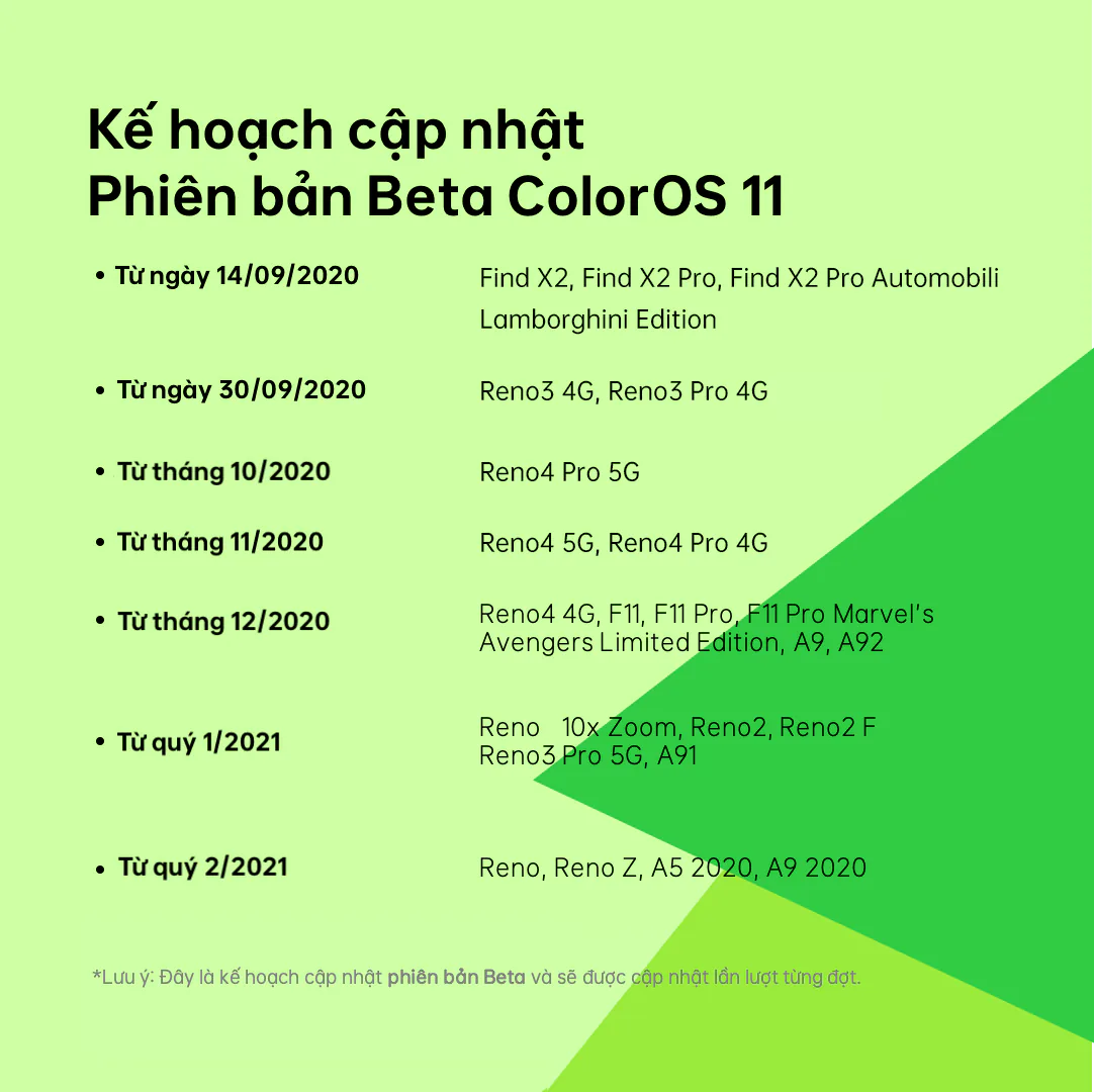 OPPO chính thức ra mắt ColorOS 11, cho phép cập nhật ngay từ bây giờ