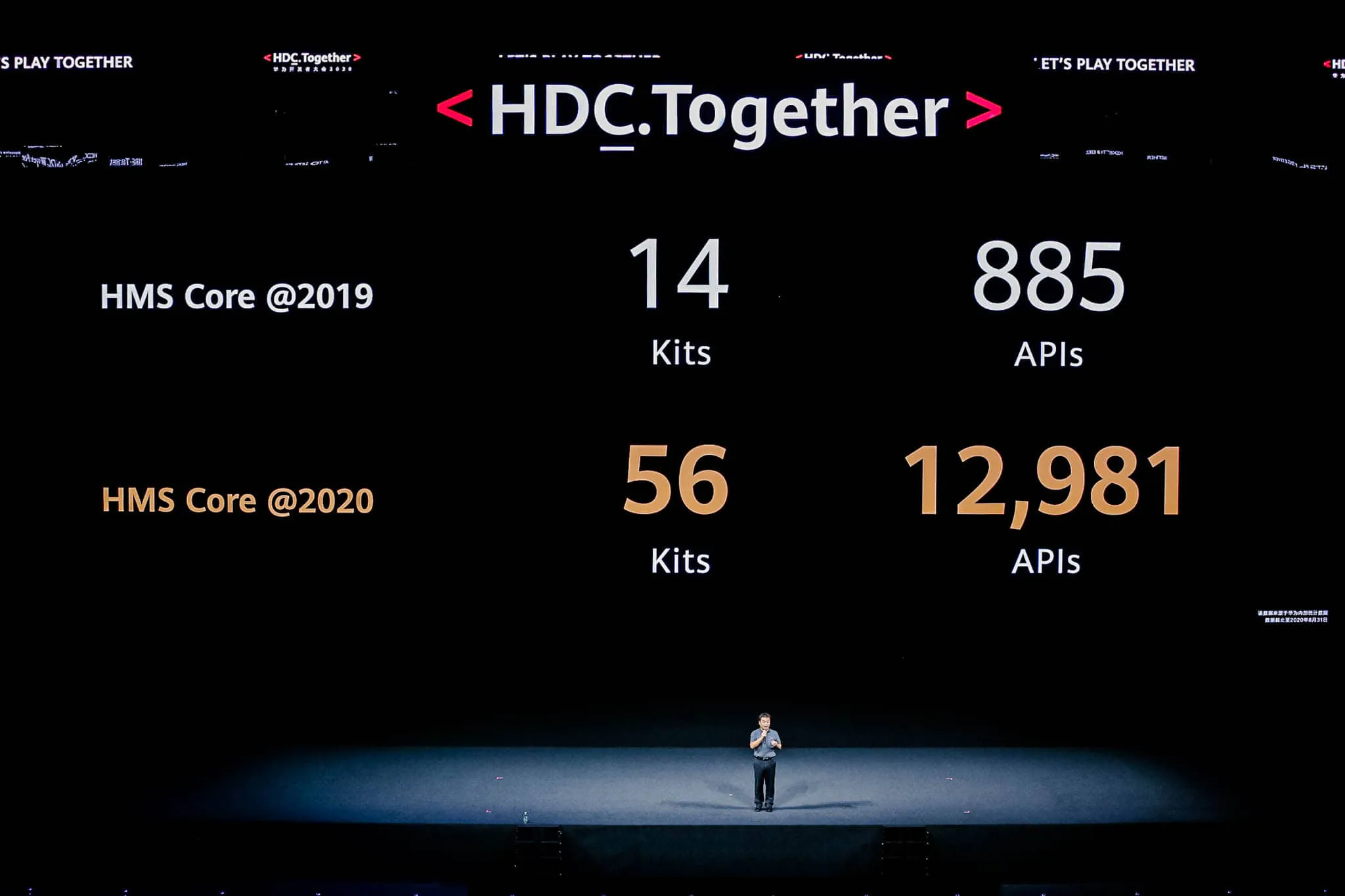 Huawei công bố công nghệ mới dành cho Nhà phát triển với khả năng mang lại trải nghiệm thông minh hơn cho mọi hoàn cảnh