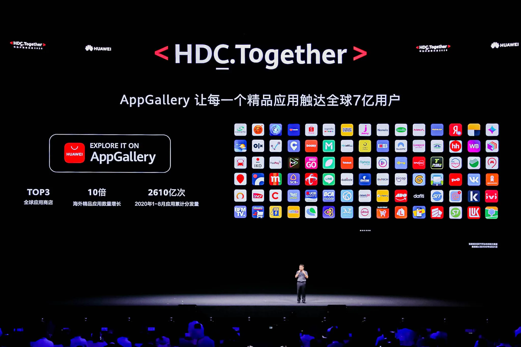 Huawei công bố công nghệ mới dành cho Nhà phát triển với khả năng mang lại trải nghiệm thông minh hơn cho mọi hoàn cảnh