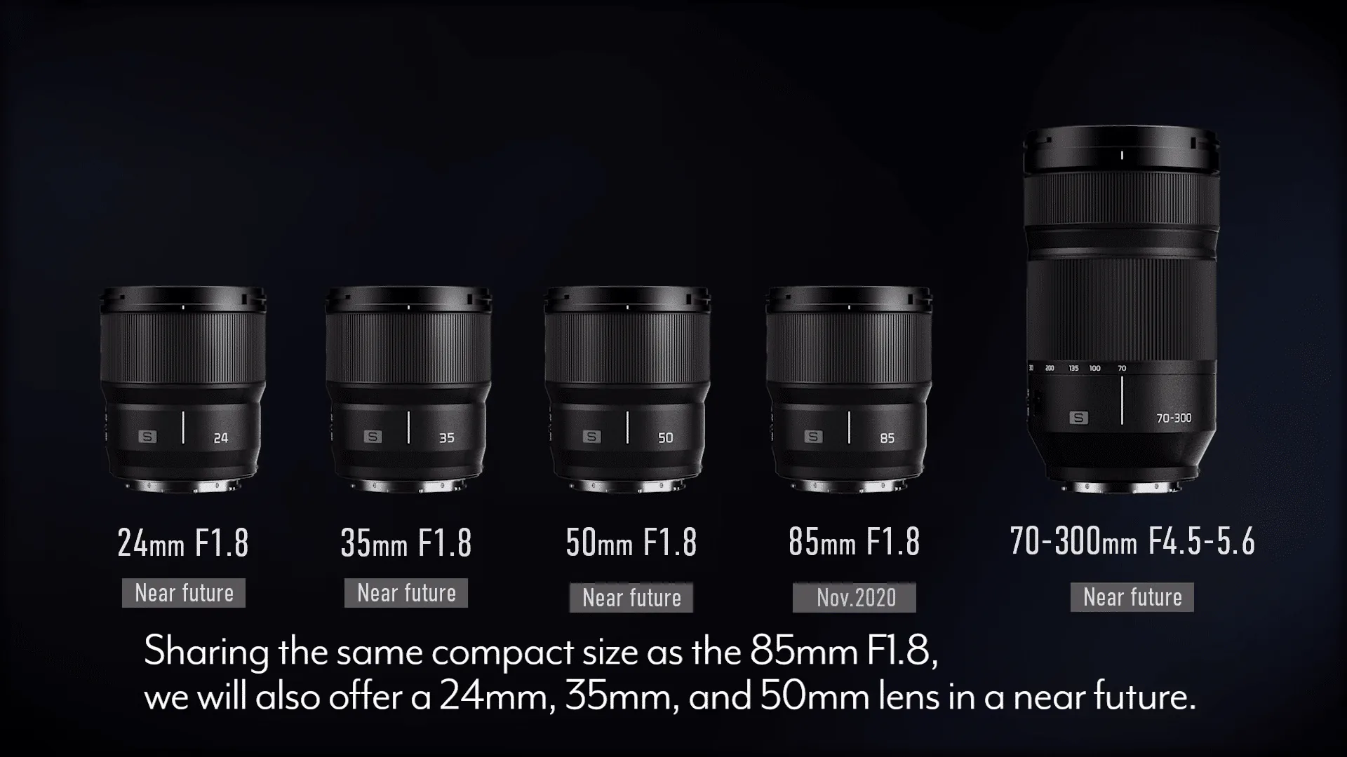 Panasonic ra mắt máy ảnh Lumix S5: Máy ảnh full frame gọn nhẹ cho cả chụp ảnh và quay video