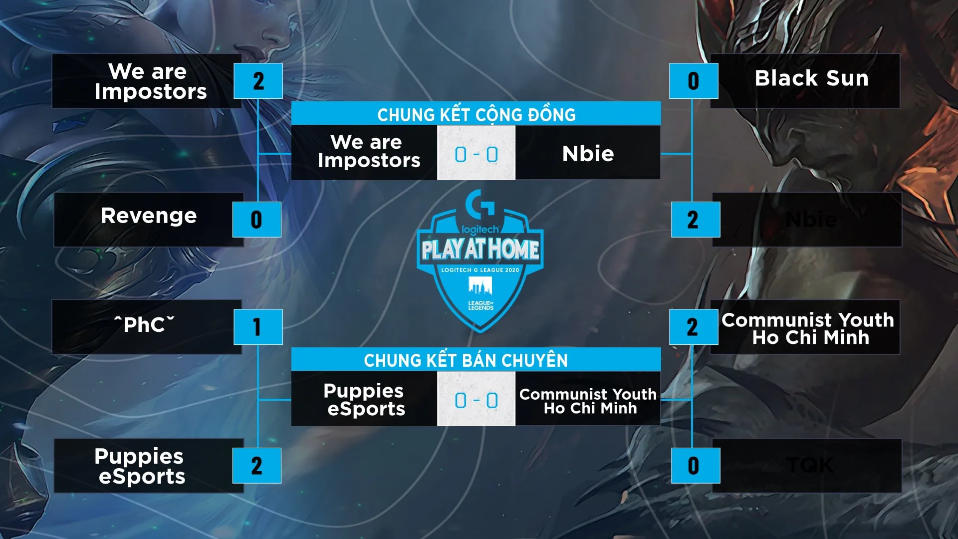 Puppies Esports là 1 trong 4 cái tên cuối cùng lọt vào chung kết Giải đấu Logitech G Play at home