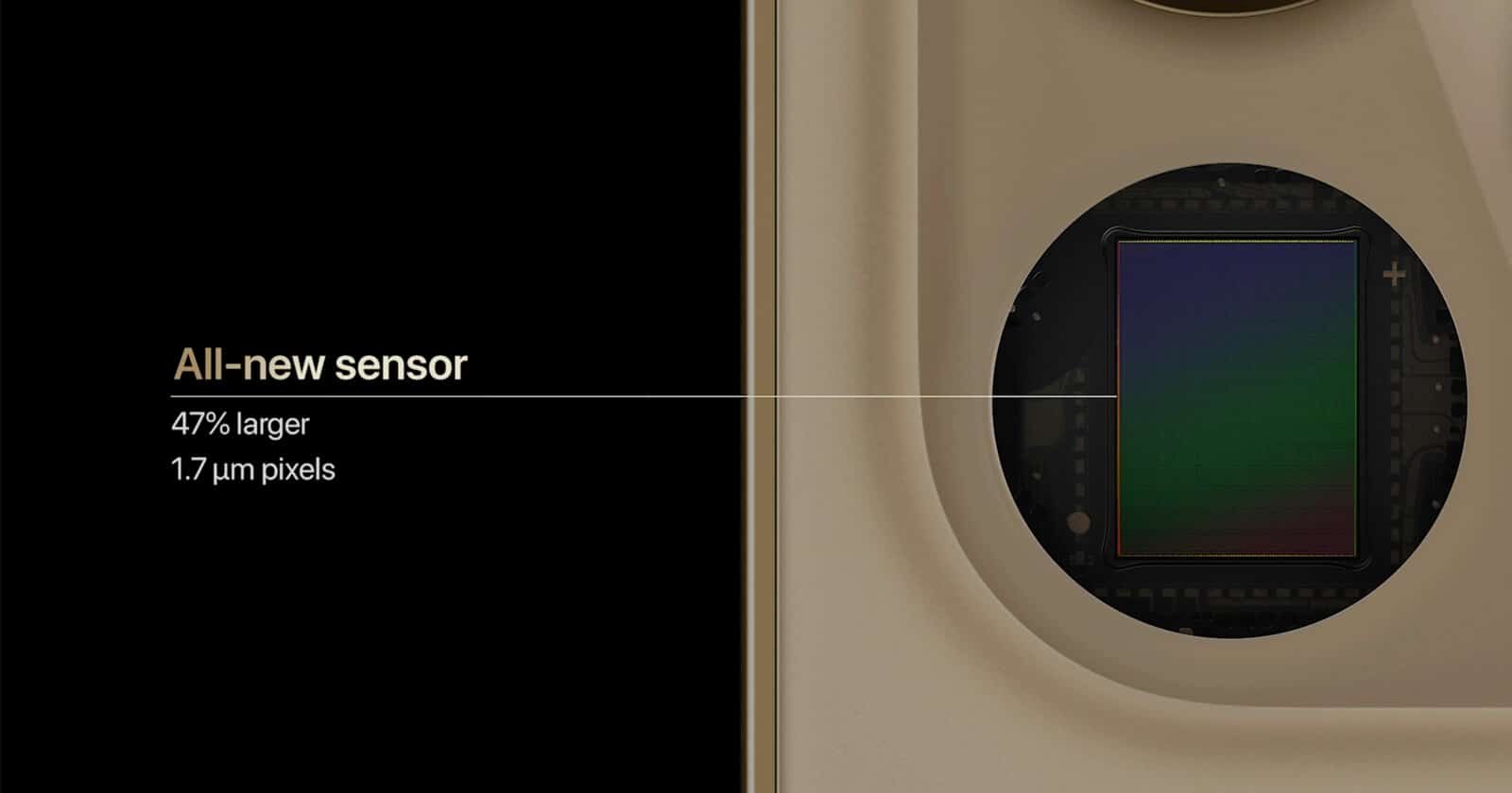 iPhone 12 Pro Max được nâng cấp mạnh mẽ về camera và cảm biến hình ảnh