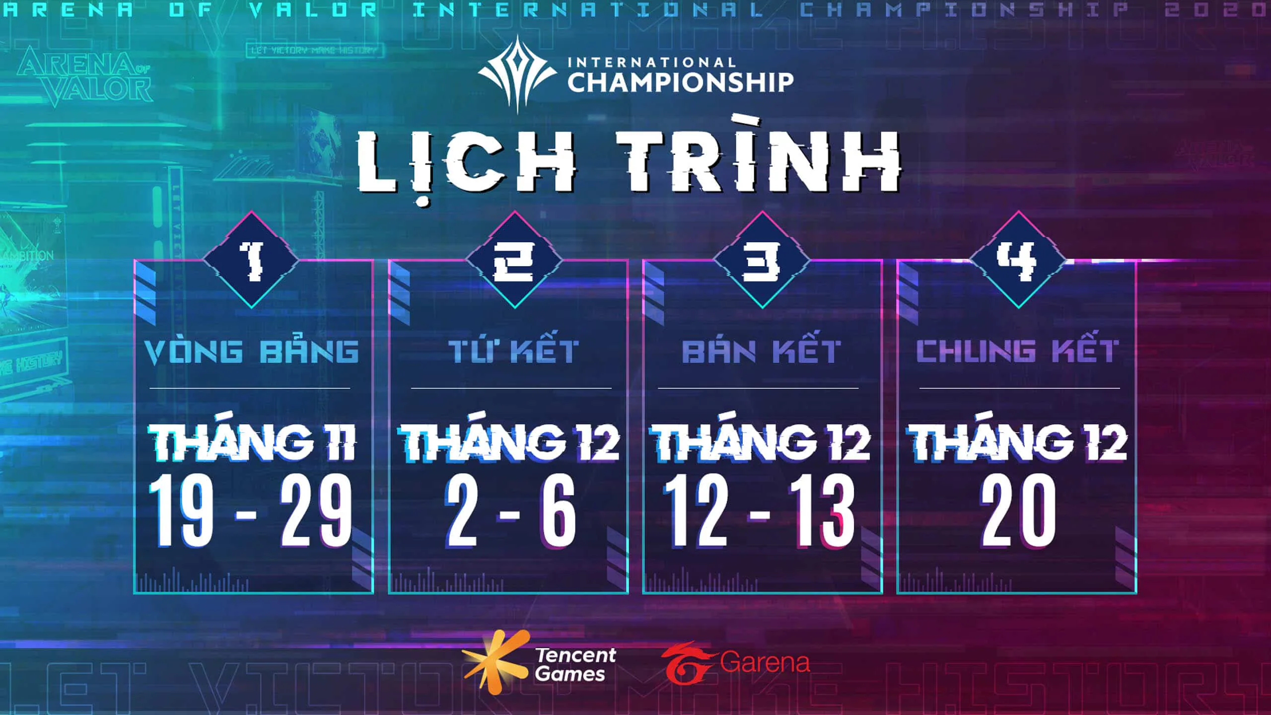 Giải đấu quốc tế Arena of Valor International Championship (AIC) 2020 với tổng tiền thưởng gần 12 tỷ đồng chính thức trở lại vào 19/11