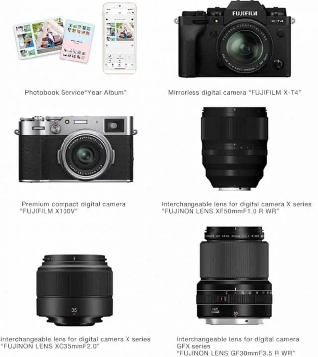 Fujifilm chiến thắng giải tưởng Good Design Award với 27 sản phẩm của mình