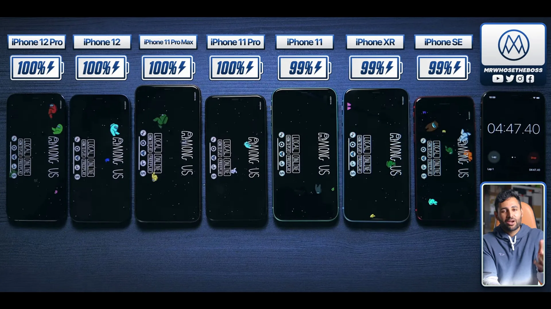 So sánh pin iPhone 12 với pin iPhone các thế hệ trước