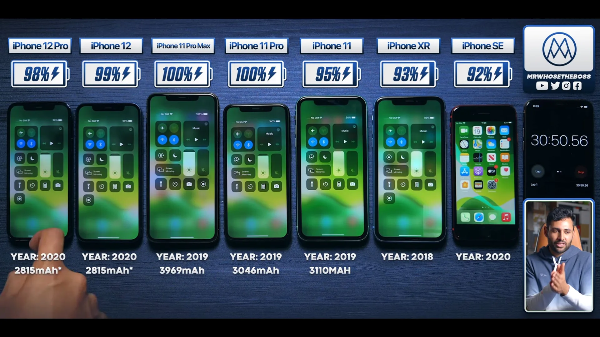 thử nghiệm pin iPhone 12