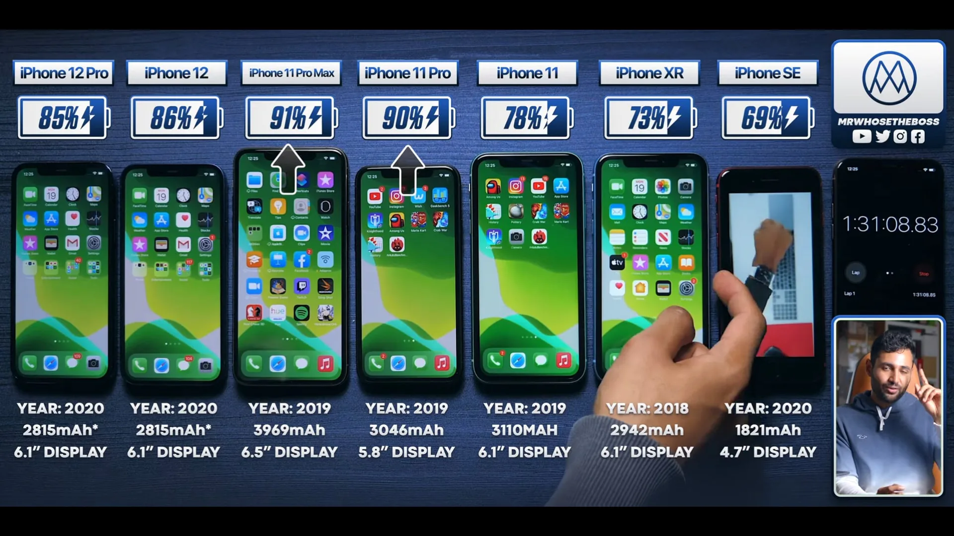 thử nghiệm pin iPhone 12