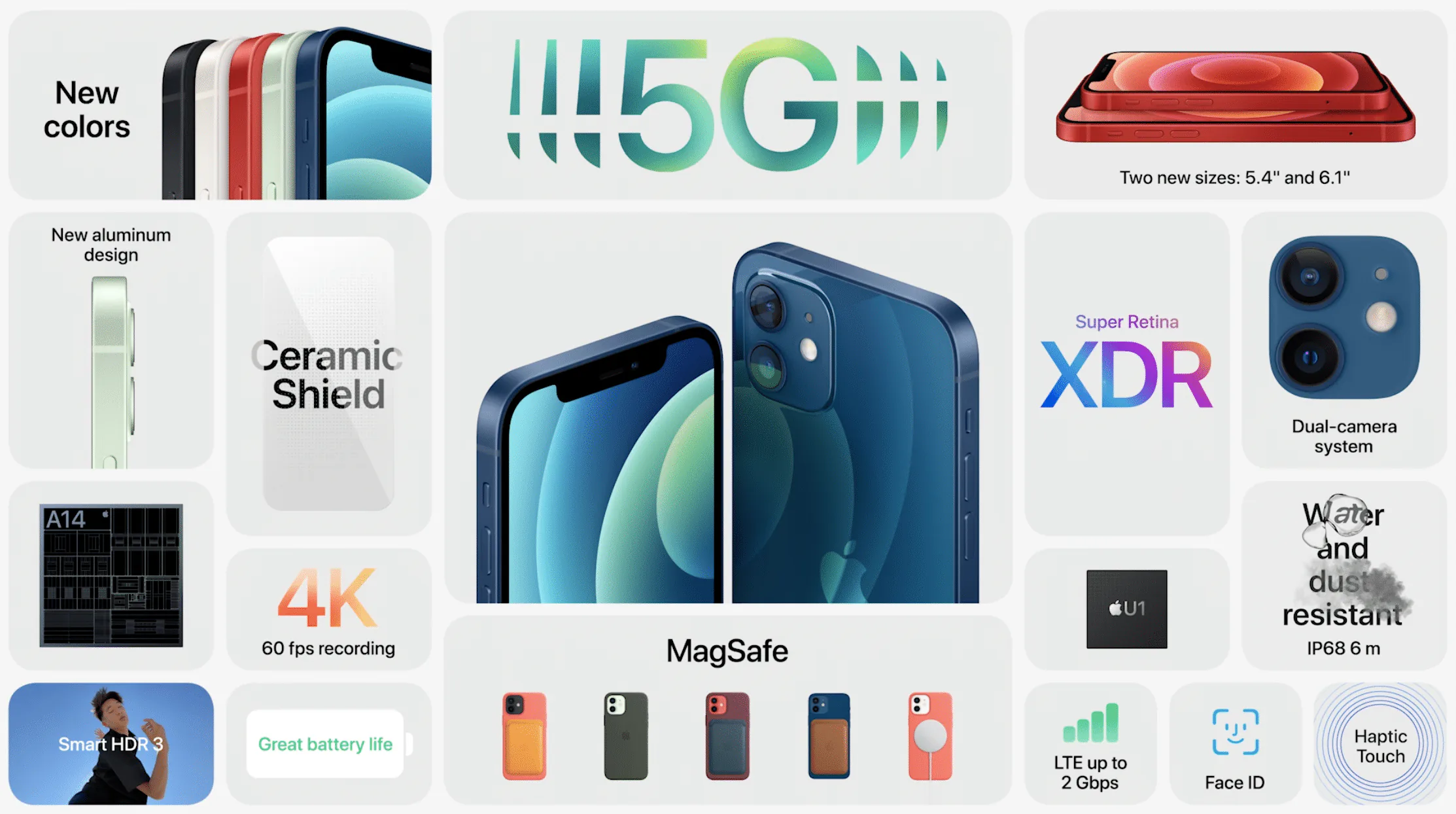 iPhone 12 và iPhone 12 Mini ra mắt: Có mạng 5G siêu nhanh, màn hình OLED Super Retina XDR, mặt kính Ceramic Shield