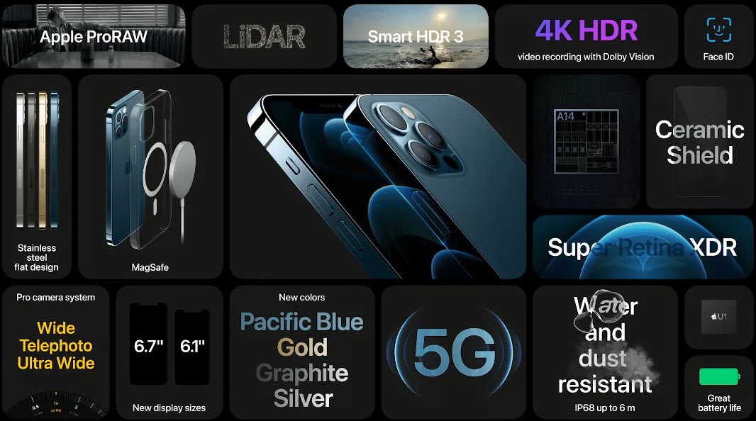iPhone 12 Pro ra mắt