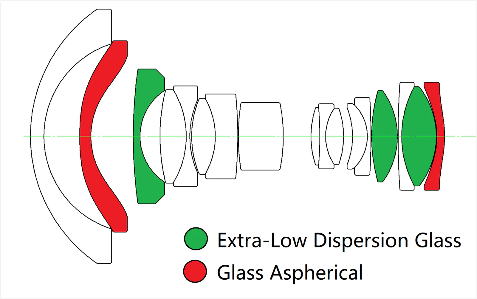 Venus Optics ra mắt ống kính Laowa 15mm F4.5 Zero-D Shift, ống kính Shift có khẩu độ lớn nhất cho full frame