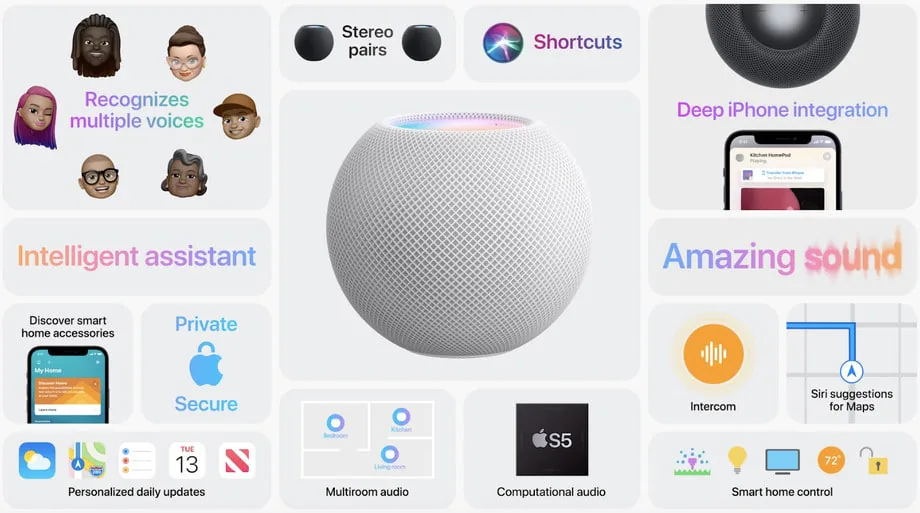Apple HomePod mini ra mắt, nhỏ nhỏ dễ thương, vi xử lý giống Apple Watch SE, giá 99 USD