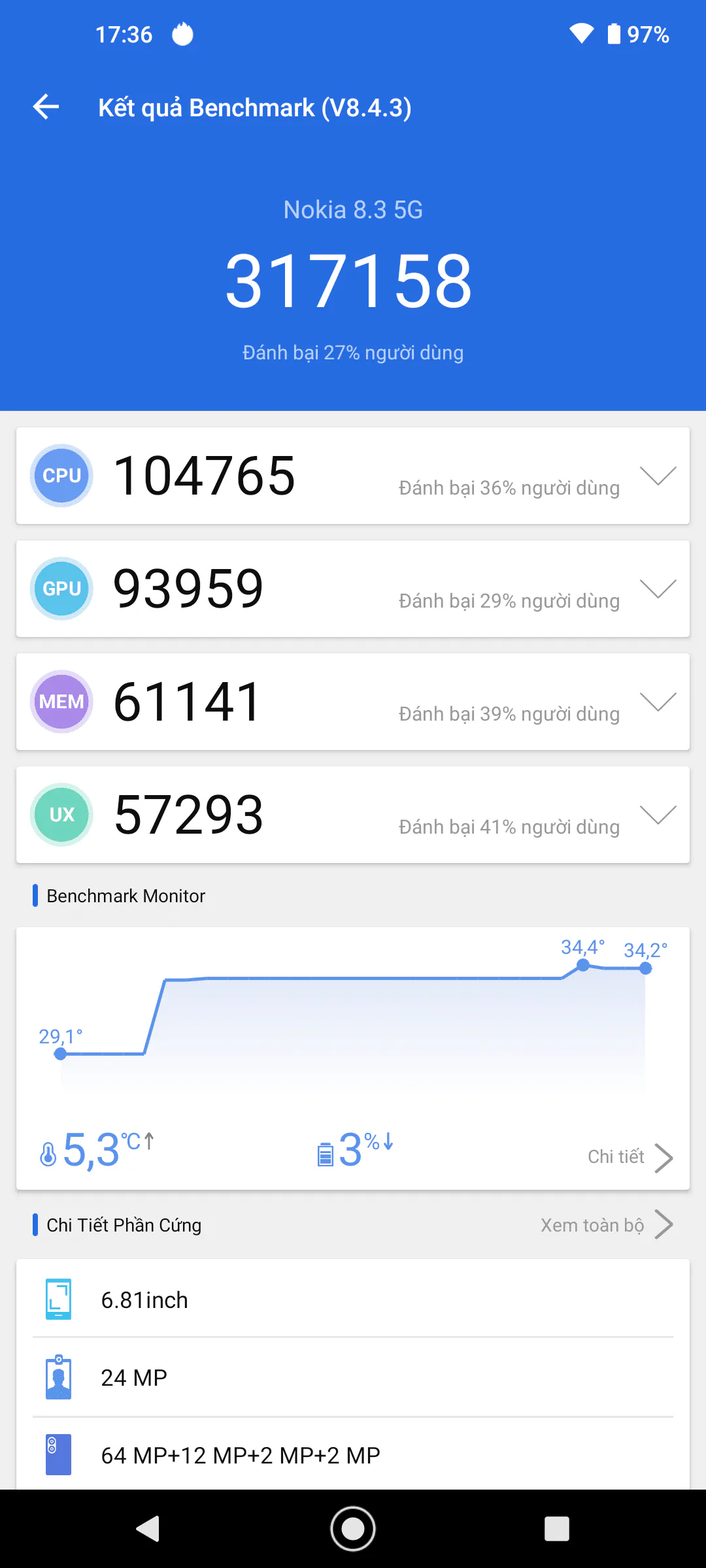 Đánh giá hiệu năng Nokia 8.3 5G: Bộ xử lý mạnh mẽ và Android nguyên bản đem đến sức mạnh vượt trội