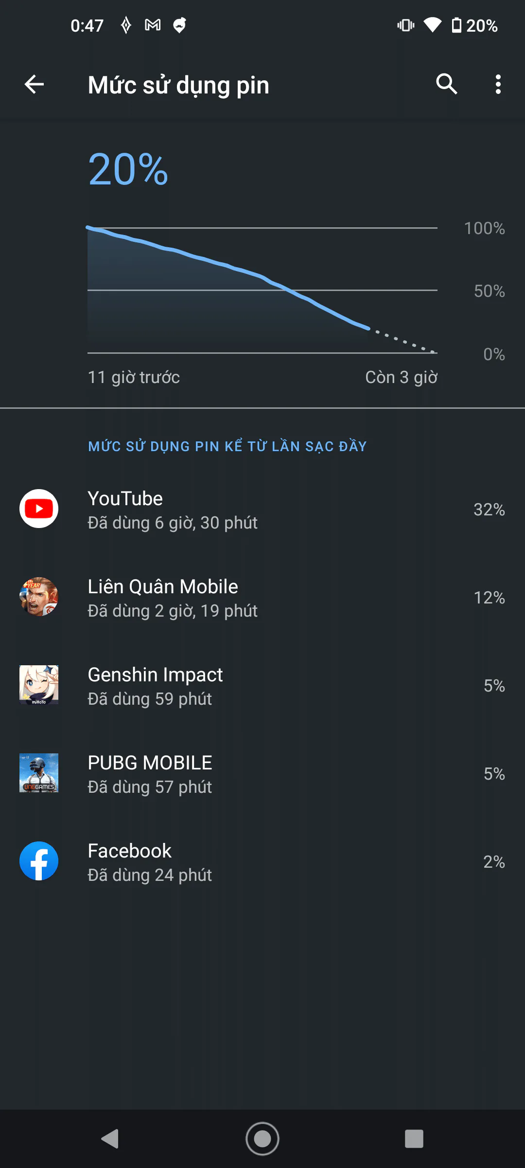 Đánh giá hiệu năng Nokia 8.3 5G: Bộ xử lý mạnh mẽ và Android nguyên bản đem đến sức mạnh vượt trội