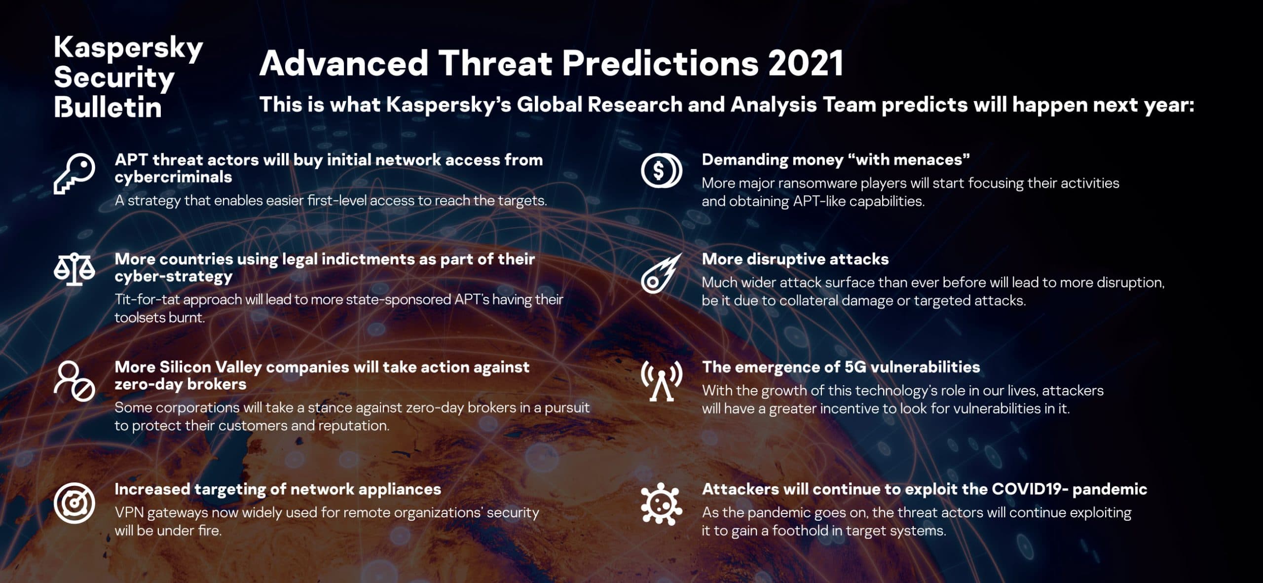 Các vụ tấn công có chủ đích (APT) trong năm 2021: sắp có các véc-tơ và chiến lược tấn công mới