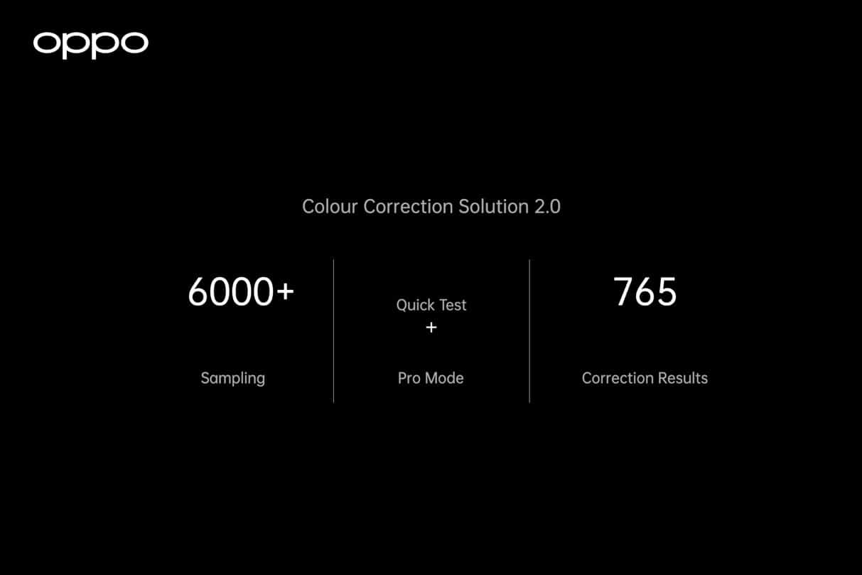 OPPO ra mắt Hệ thống Quản lý màu sắc toàn diện (Full-path Color Management System) tại sự kiện INNO DAY 2020