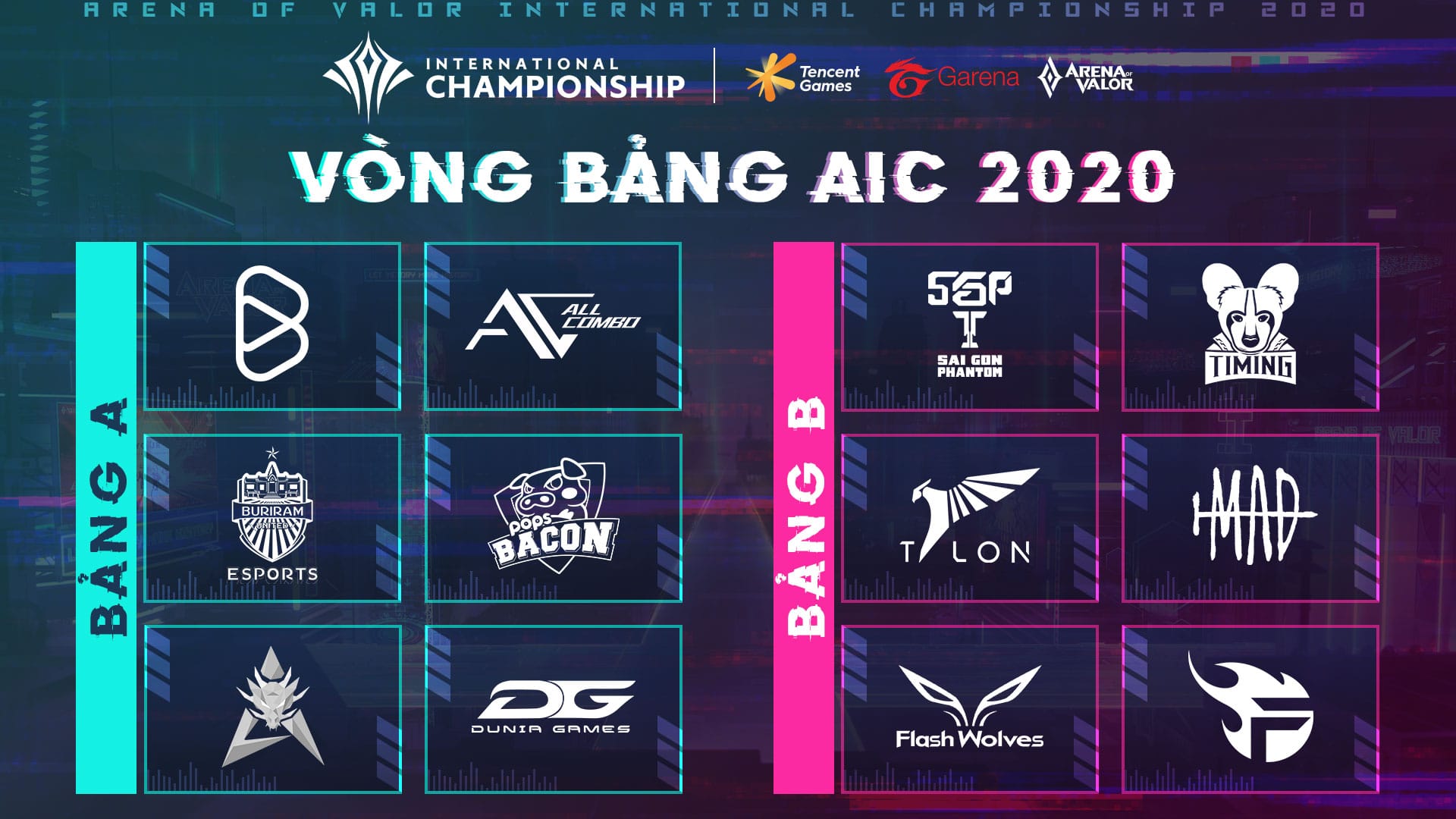 [Liên Quân Mobile] Lịch thi đấu giải quốc tế Arena Of Valor International Championship (AIC) 2020