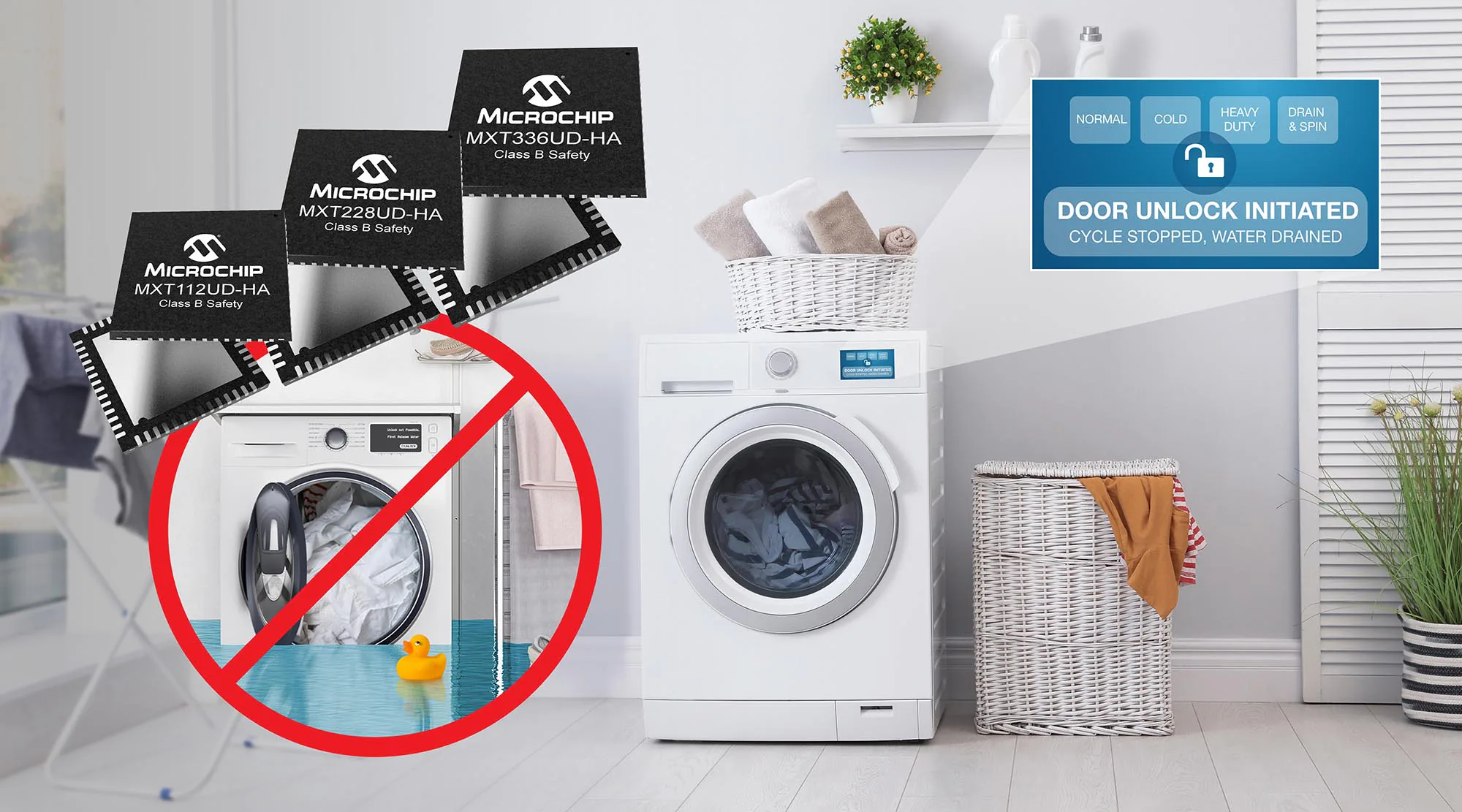 Bộ điều khiển màn hình cảm ứng điện dung được chứng nhận an toàn đầu tiên trên thế giới dành cho thiết bị gia dụng