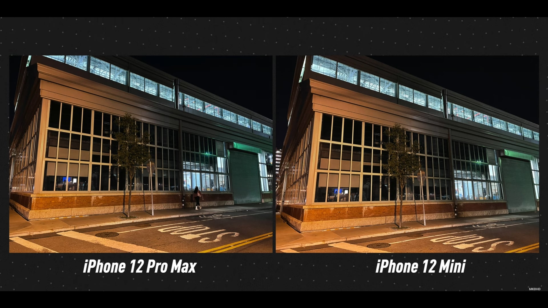 Tổng hợp đánh giá camera của iPhone 12 Pro Max: Mạnh, nhưng chưa thật sự ấn tượng