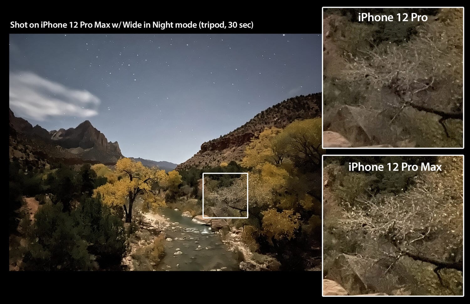 Nhiếp ảnh gia Austin Mann đánh giá camera iPhone 12 Pro Max: Không quá khác biệt so với mẫu Pro