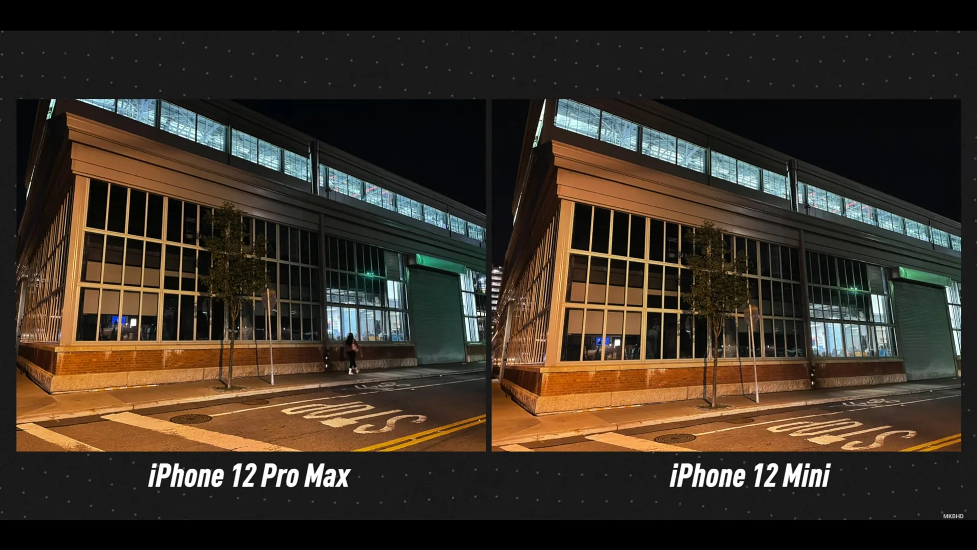 Tổng hợp đánh giá camera của iPhone 12 Pro Max: Mạnh, nhưng chưa thật sự ấn tượng