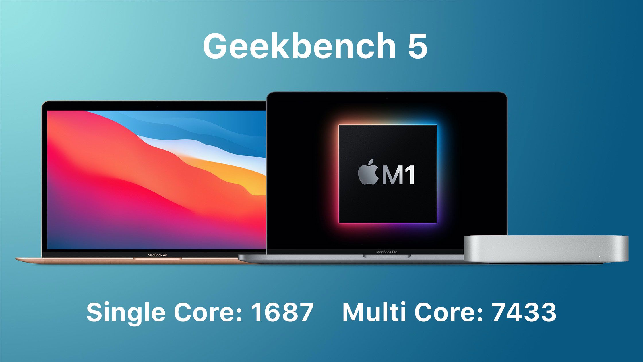 Vi xử lý M1 trong MacBook Air mới còn mạnh hơn cả MacBook Pro 16-inch