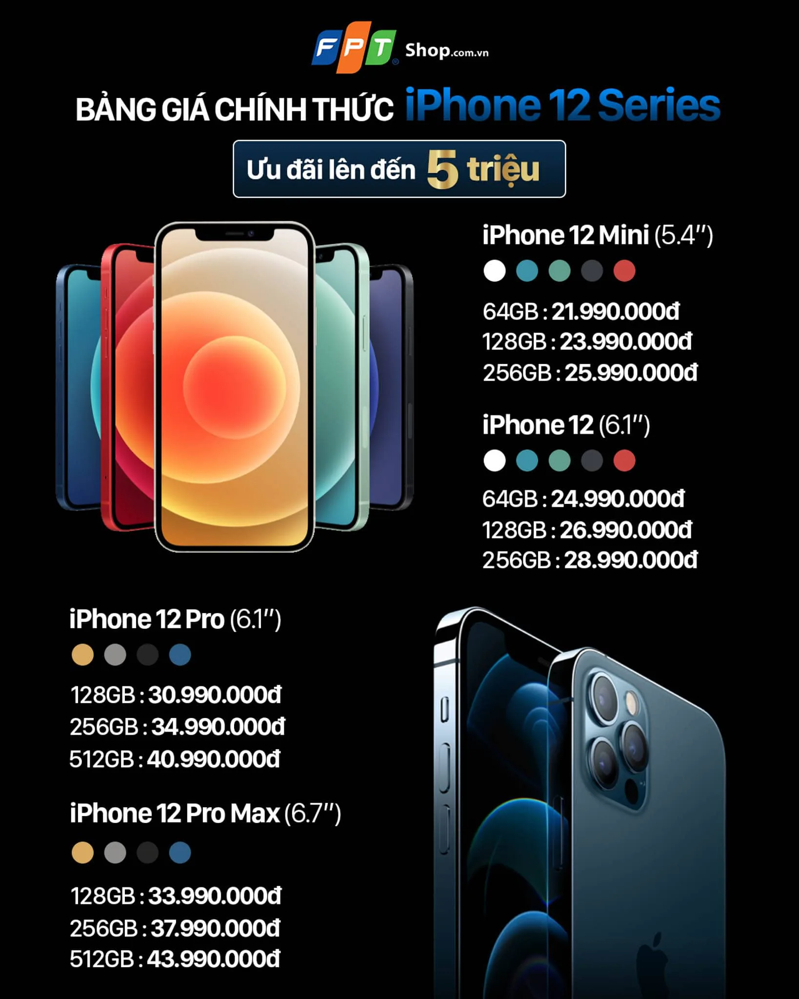 Giữa đêm, FPT Shop mở bán iPhone 12 chính hãng, ghi nhận số đơn đặt hàng kỷ lục