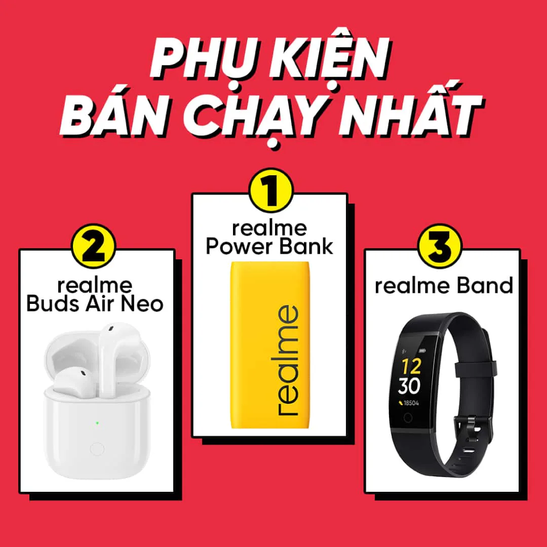Realme lập nhiều kỷ lục trong ngày hội mua sắm online 11/11