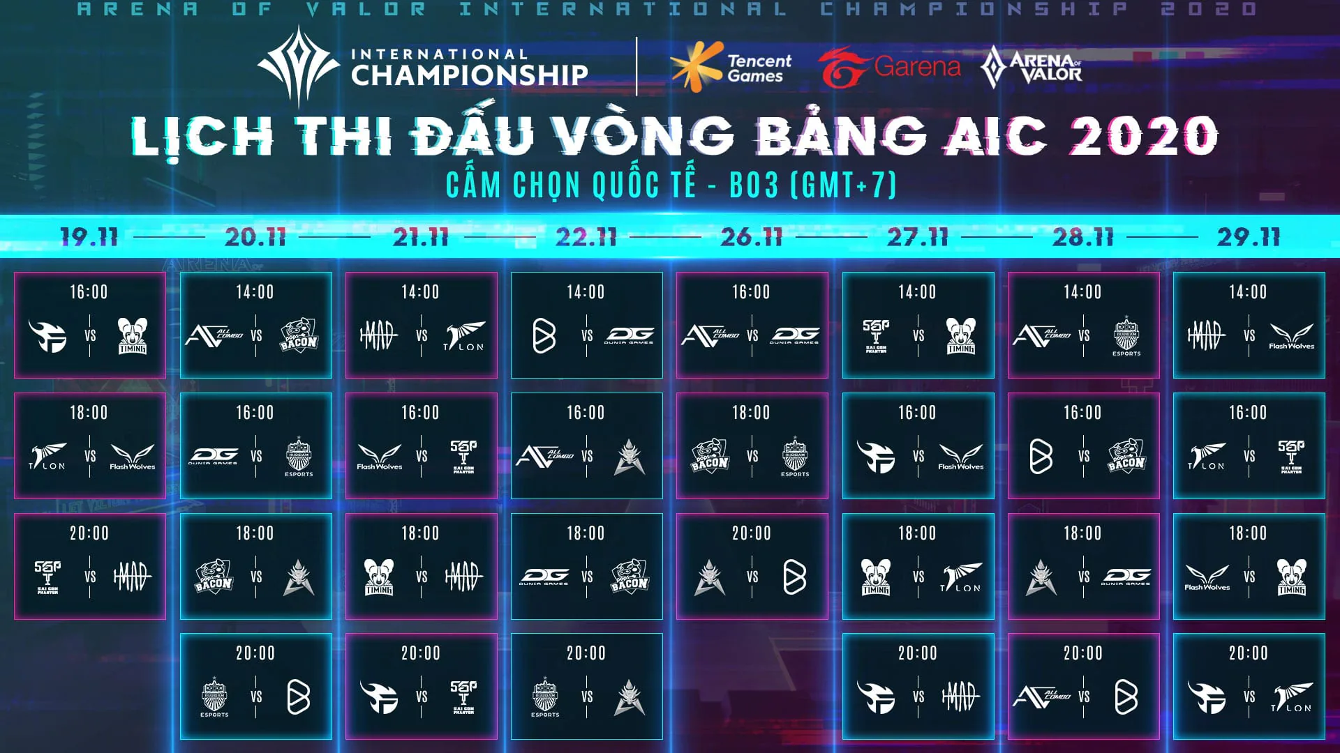 [Liên Quân Mobile] Lịch thi đấu giải quốc tế Arena Of Valor International Championship (AIC) 2020