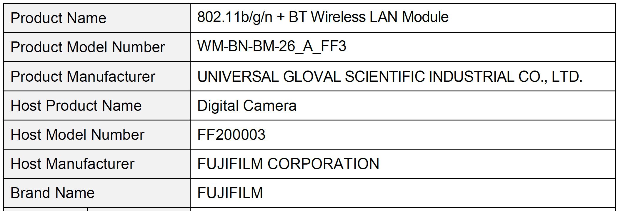 Fujifilm đăng ký số hiệu FF200003 mới, có thể là X-E4 hoặc GFX100S