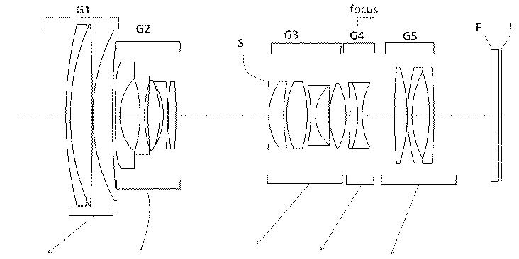 Bằng sáng chế của Sigma tiết lộ thiết kế cho ống kính 28-200mm F3.4-5.6 FE trong tương lai