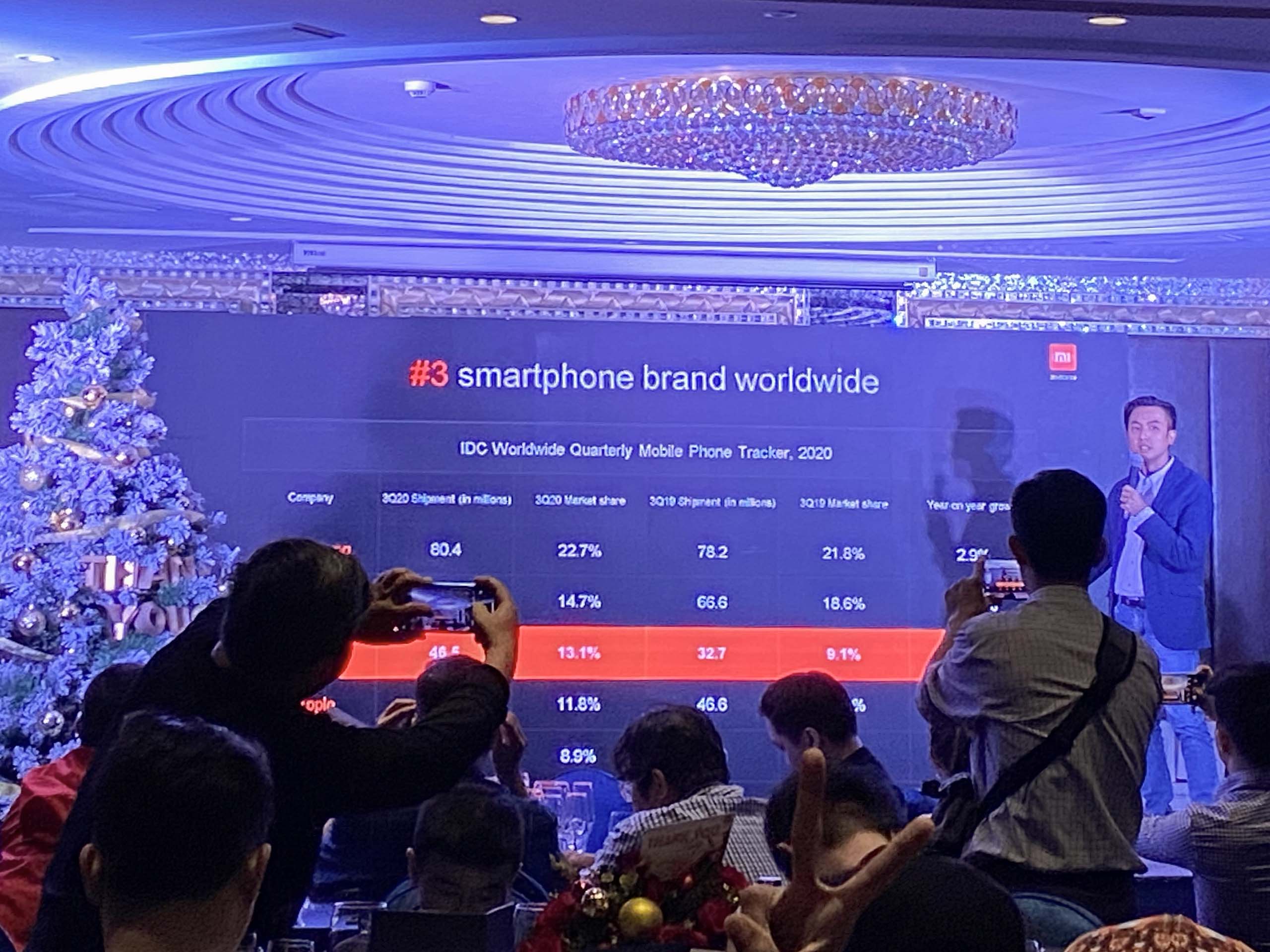 Xiaomi Việt Nam tiếp tục theo đuổi Chiến lược cốt lõi “Smartphone x AIoT”