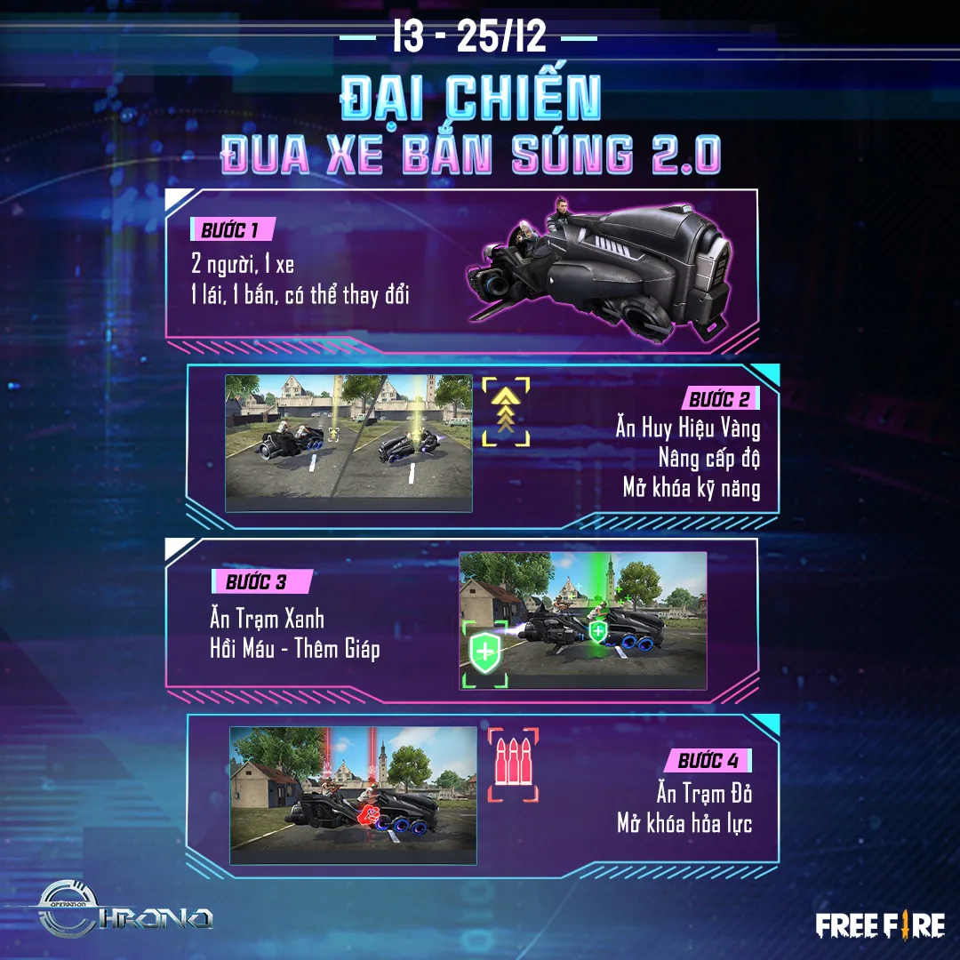 Hé lộ vũ trụ xoay quanh nhân vật của Chrono, cảm hứng từ CR7 trong Free Fire