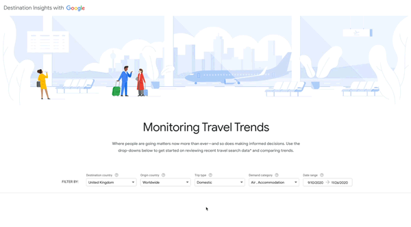 Google ra mắt công cụ hỗ trợ phục hồi ngành du lịch Việt Nam