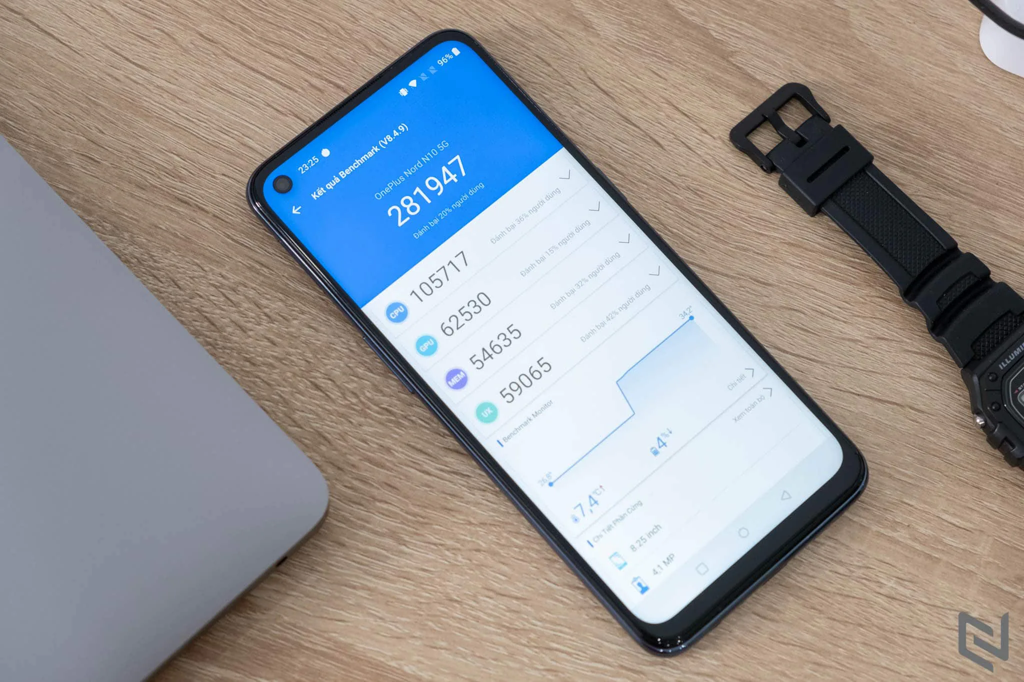 Đánh giá hiệu năng OnePlus Nord N10 5G: Smartphone chiến game tốt nhất tầm giá