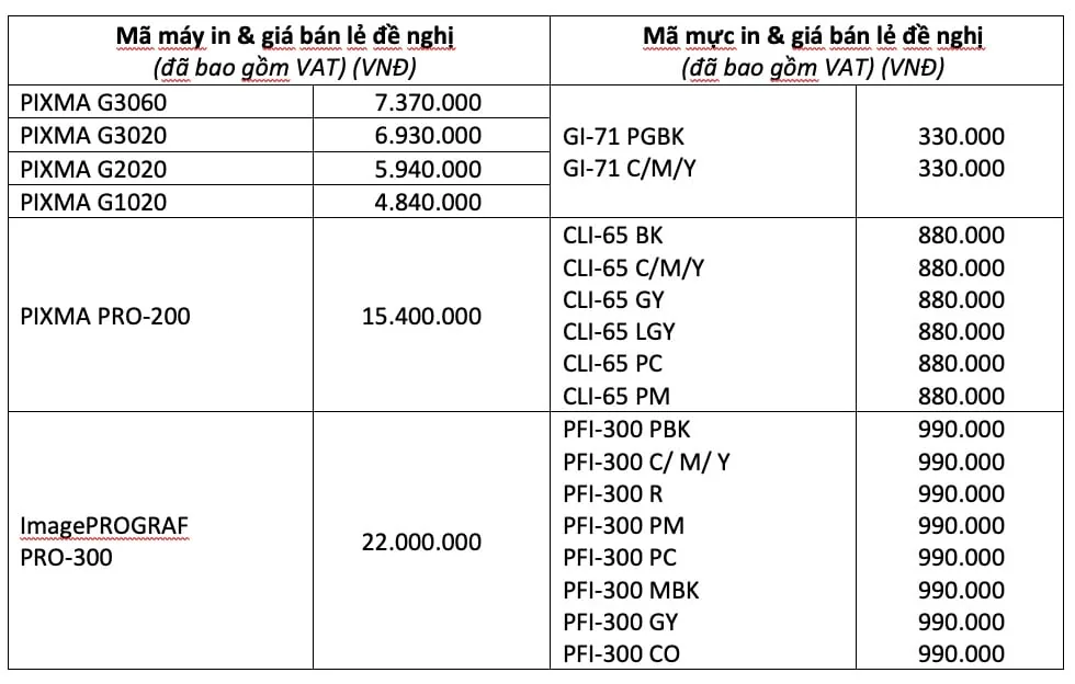 Canon ra mắt loạt máy in mới dòng G series cho văn phòng và máy in chuyên nghiệp khổ A3+