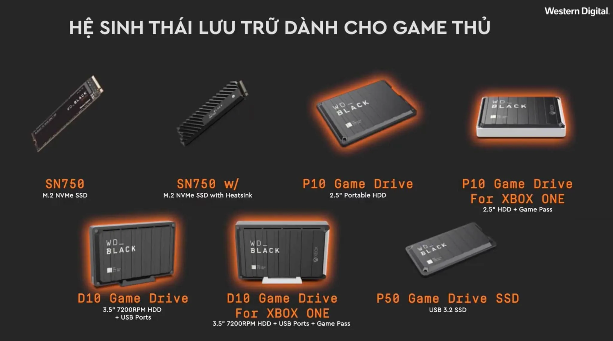 Western Digital nâng cấp trải nghiệm gaming với nhóm sản phẩm WD_Black mở rộng