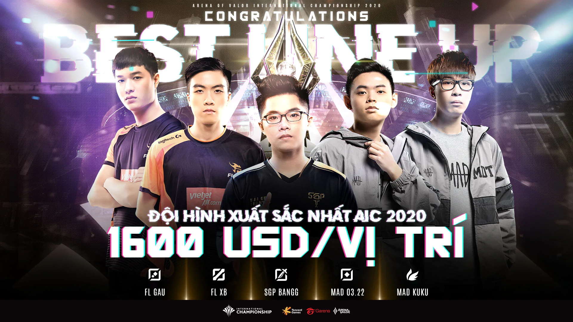 Giải đấu Quốc tế Arena of Valor International Championship (AIC) 2020 khép lại một năm thành công của Liên Quân Mobile với hơn 109 triệu lượt xem