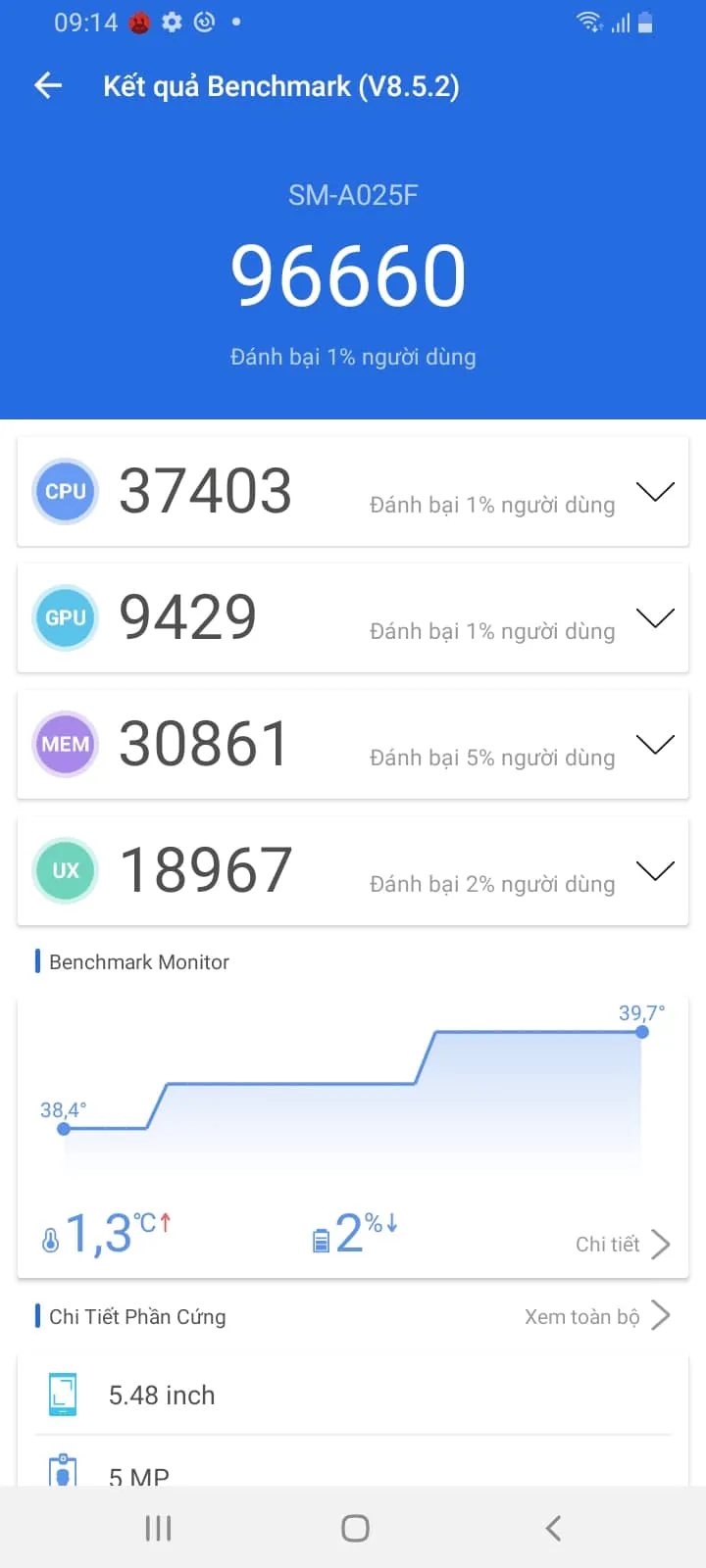 Trên tay Galaxy A02s: Thiết kế đẹp, camera ổn cùng cấu hình đủ dùng