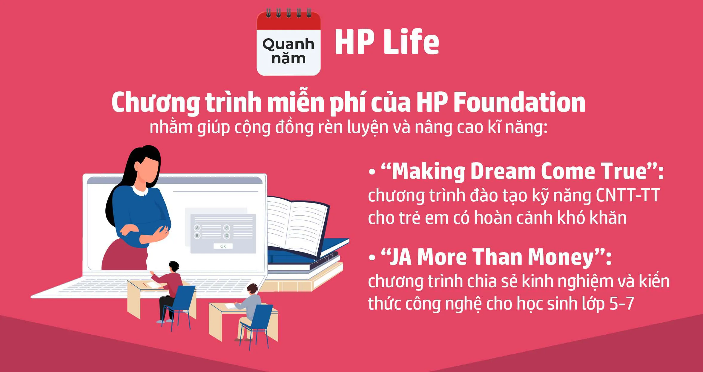 HP Việt Nam năm 2020: Một năm đầy cơ hội giữa những gián đoạn