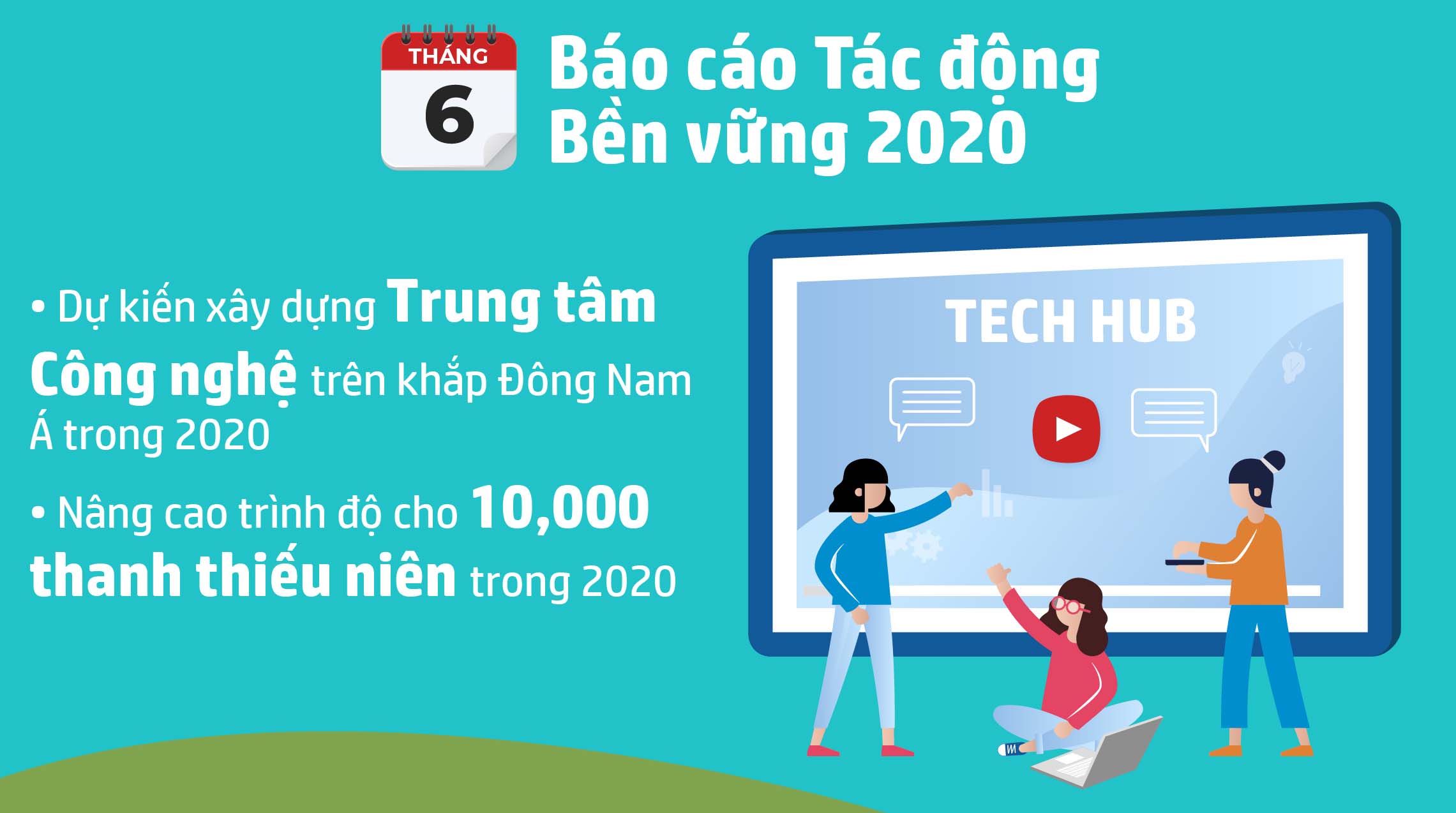 HP Việt Nam năm 2020: Một năm đầy cơ hội giữa những gián đoạn