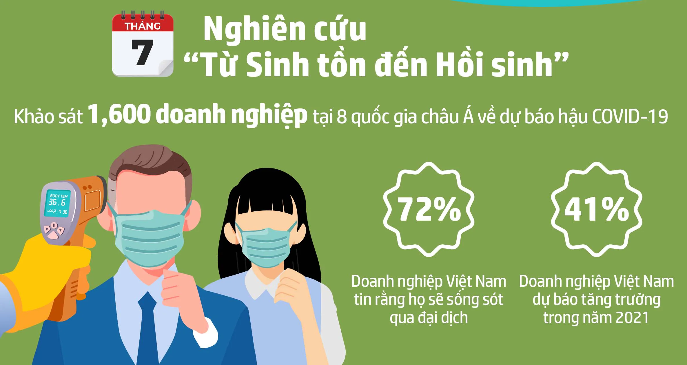 HP Việt Nam năm 2020: Một năm đầy cơ hội giữa những gián đoạn