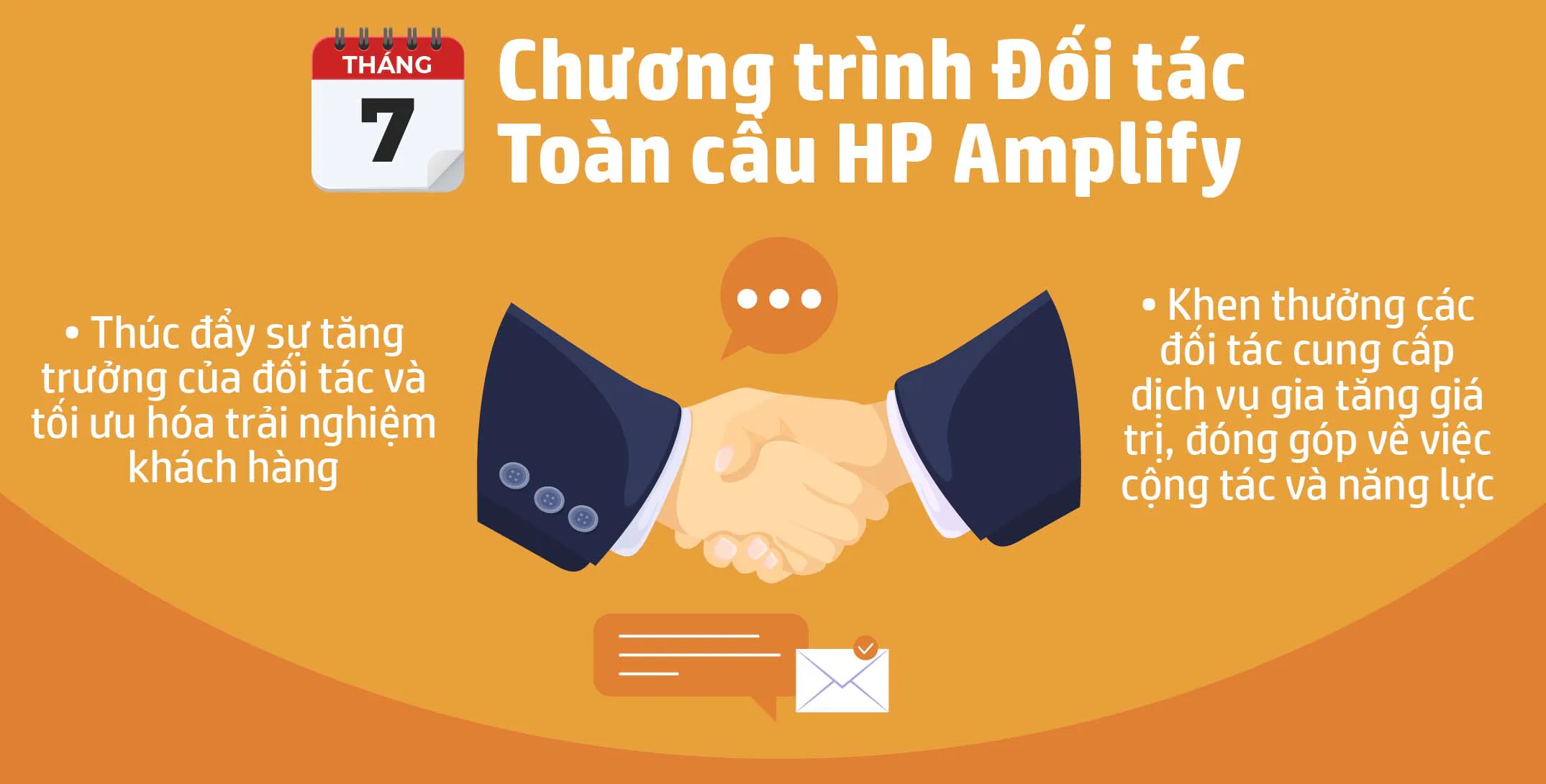 HP Việt Nam năm 2020: Một năm đầy cơ hội giữa những gián đoạn