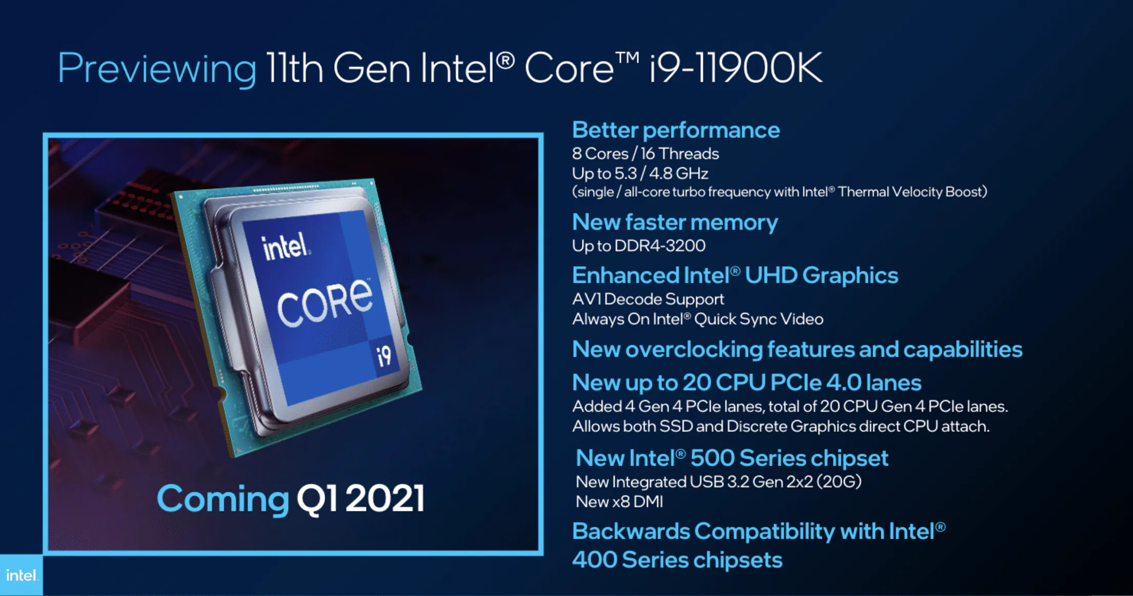 Vi xử lý Intel Core i9 11900K cao cấp sẽ được ra mắt sớm trong năm nay