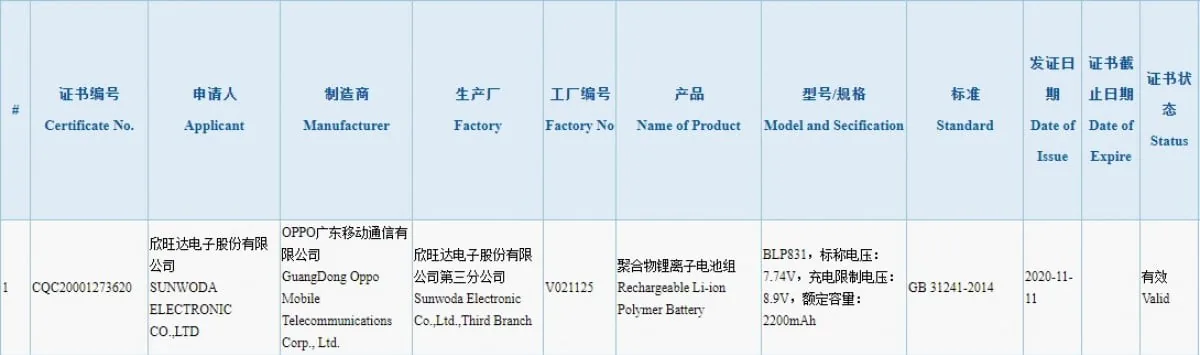 OPPO Find X3 Pro được chứng nhận với pin 4,500 mAh cùng sạc nhah 65W